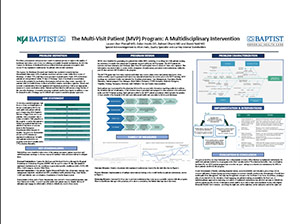 MVP Poster 4.12